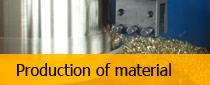 Production of material